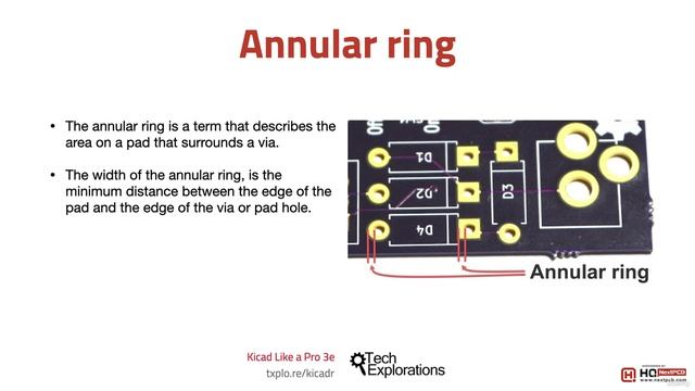 46 - Annular ring смотреть онлайн