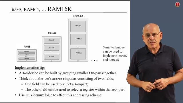 [Part 1] Unit 3.5 - Project 3 Overview смотреть онлайн