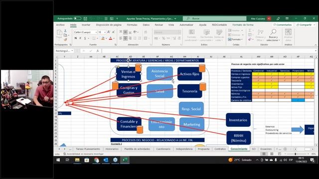 Integral de Auditoría Financiera (Parte 04) смотреть онлайн