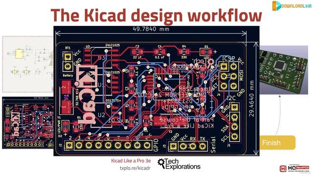 8 - The PCB design process смотреть онлайн