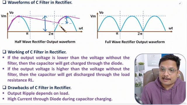 17. C Filter in Rectifier смотреть онлайн