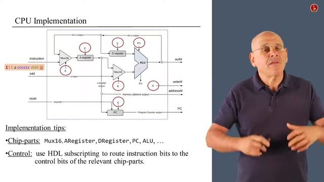 [Part 1] Unit 5.5 - Project 5 Overview смотреть онлайн