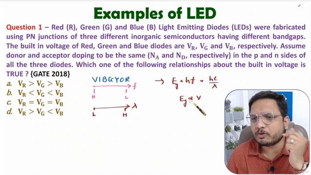 5. Examples of LED смотреть онлайн