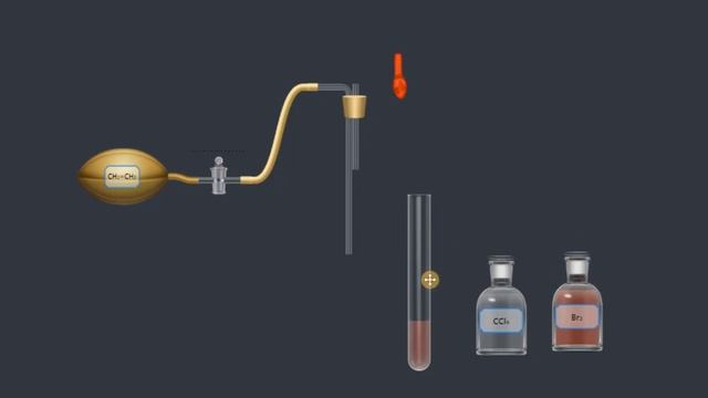 C2H4 reaction solution bromine смотреть онлайн
