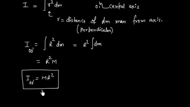 Rotational Motion I MOMENT OF INERTIA OF A UNIFORM HOLLOW CYLINDER I Lecture смотреть онлайн