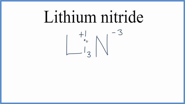 How to Write the Formula for Lithium nitride смотреть онлайн