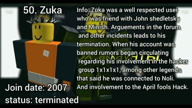 100 Notorious Roblox Hackers (Remake)