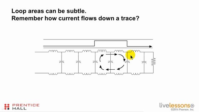 15 - 3.2 Route for Minimum Coupling смотреть онлайн