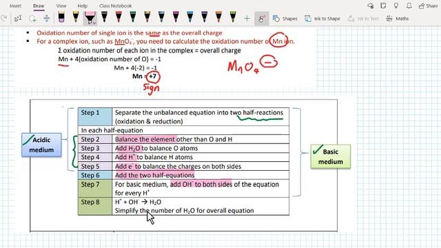 SK015 CHAPTER 1.3 STOICHIOMETRY - BALANCING EQUATION смотреть онлайн