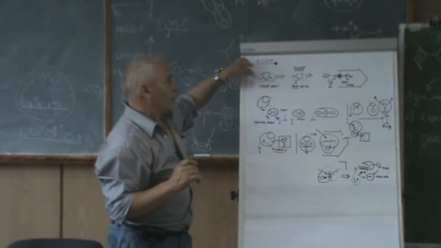 Путь к мыслителю универсалу Кооперация в мышлении 2011 смотреть онлайн