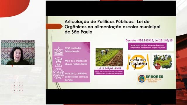 3º Fórum de Agricultura orgânica, transição agroecológica e ODS смотреть онлайн