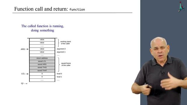 [Part 2] Unit 2.4 - Function Call and Return - Implementation Preview смотреть онлайн