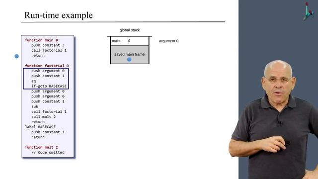 [Part 2] Unit 2.5 - Function Call and Return - Runtime Simulation смотреть онлайн