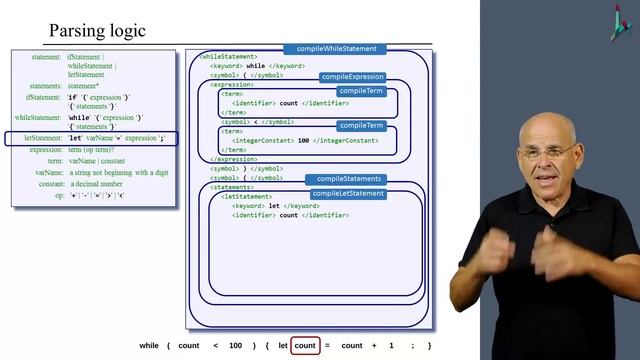 [Part 2] Unit 4.5 - Parse Logic смотреть онлайн