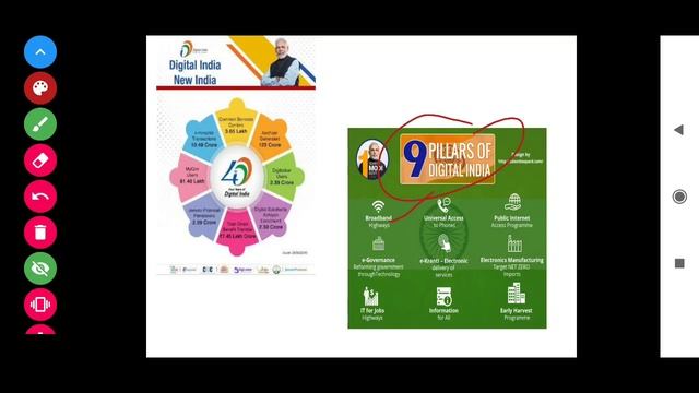 government schemes, swachh baharat abiyan, smart cities ,make in india смотреть онлайн
