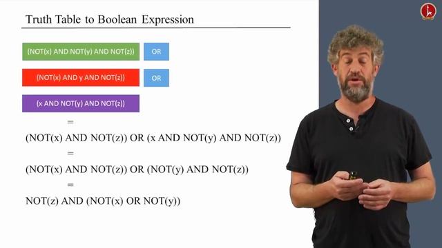 [Part 1] Unit 1.2 - Boolean Functions смотреть онлайн