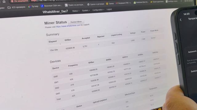 Крипто-котел для Whatsminer M63s. Мифы и реальность.  Насколько хорош для отопления и в разгоне?