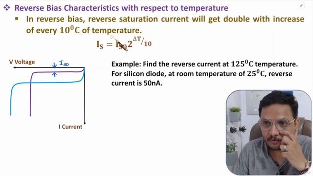 6. Effect of Temperature on PN junction смотреть онлайн