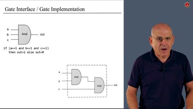 [Part 1] Unit 1.3 - Logic Gates смотреть онлайн