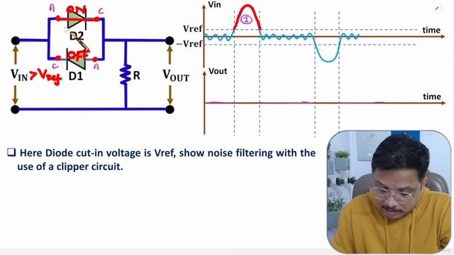 24. Examples of Clipper Circuits смотреть онлайн