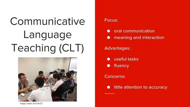 Unit 3 Language Teaching Methodology Main Approaches смотреть онлайн