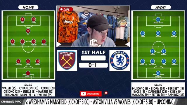WEST HAM VS CHELSEA - LIVE COMMENTARY - WSL 2023/2024 смотреть онлайн