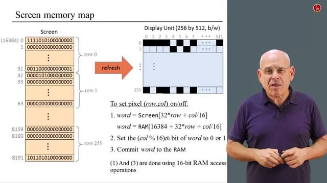 [Part 1] Unit 4.5 - Input⧸Output смотреть онлайн