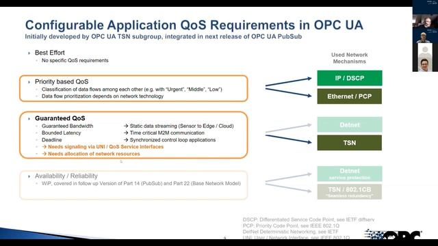OPC UA, TSN & 5G, Alexander Ziegler, Siemens смотреть онлайн