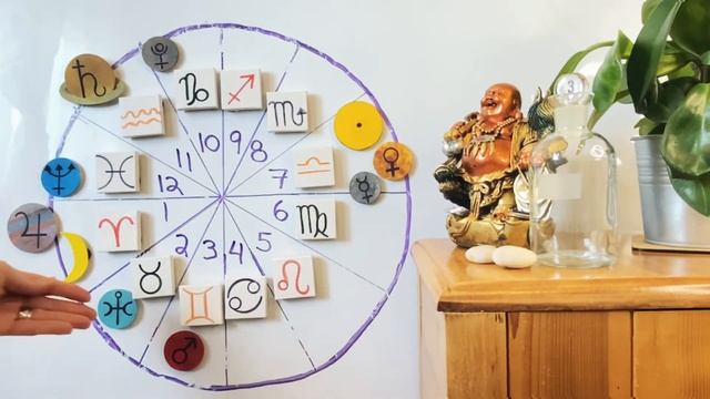 October 2022: RETROGRADES END for 3 planets! Mercury, Pluto and Saturn 🪐 go direct! Energy Shift! смотреть онлайн