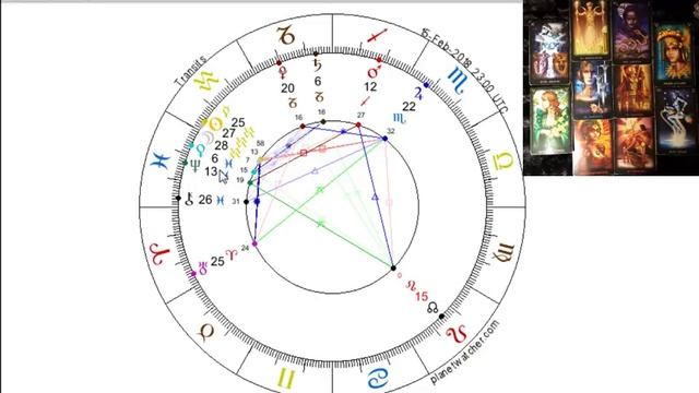 Scorpio, Solar Eclipse In Aquarius: Reconnecting With Loved Ones To Heal You February 2018 смотреть онлайн