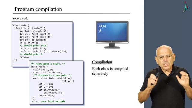 [Part 2] Unit 5.1 - Code Generation смотреть онлайн