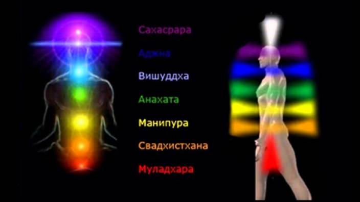Медитация раскрытие чакр - Самая сильная  и действующая медитация с сопровождением голоса Ангела!!!