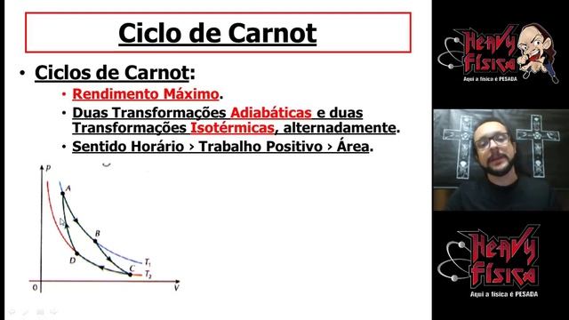 Máquinas Térmicas e Ciclo de Carnot - Heavy Física смотреть онлайн