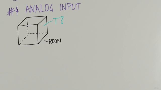 1 -Pin Types смотреть онлайн