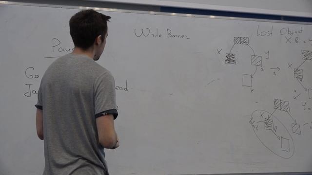 13. ТПМС 12. Garbage Collection смотреть онлайн