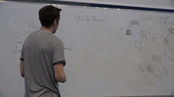 13. ТПМС 12. Garbage Collection