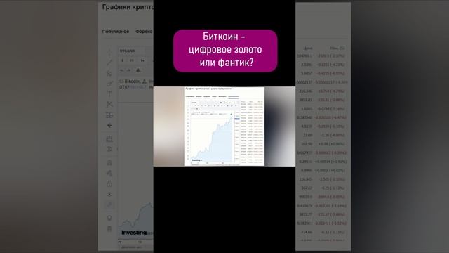 Биткоин. #shorts #инвестиции смотреть онлайн