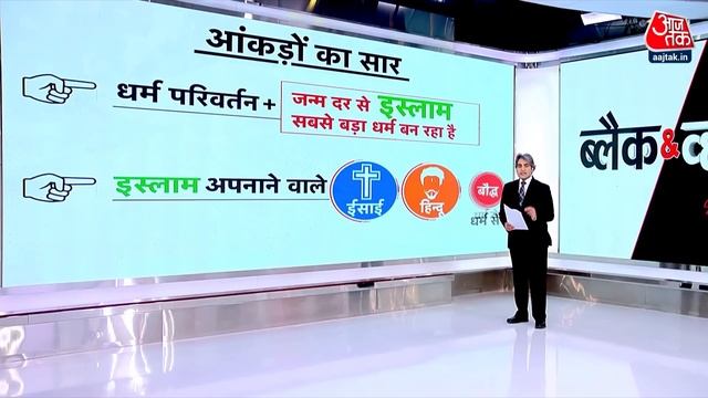 Black And White: जानिए क्या होता है धर्मपरिवर्तन ? | Religious Conversion | Muslim Population