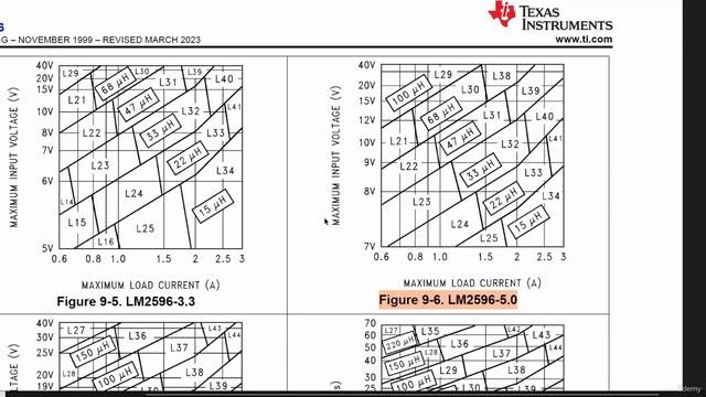 4 -Regulator Circuit Design смотреть онлайн