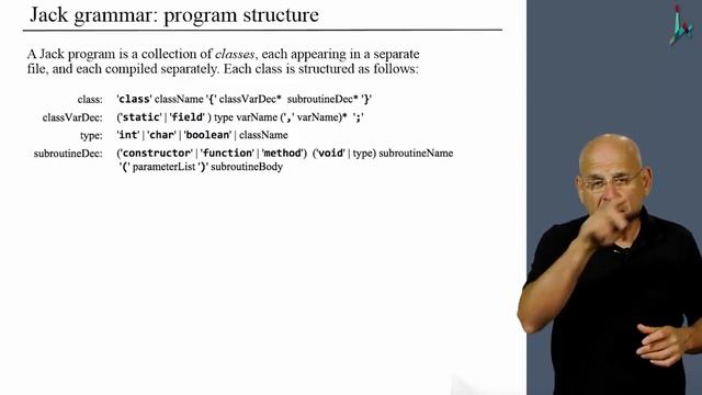 [Part 2] Unit 4.6 - The Jack Grammar смотреть онлайн