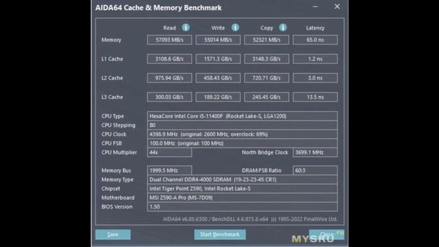 Обзор комплекта оперативной памяти Fanxiang UD11 (DDR4 2*16ГБ, XMP 3600МГц, управляемая ... | #Обзор смотреть онлайн