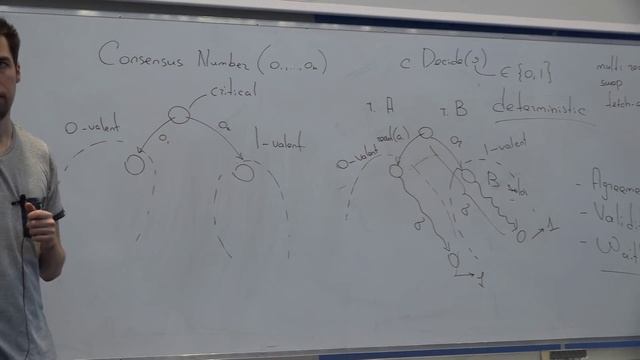 12. ТПМС 11. Консенсус смотреть онлайн