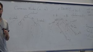 12. ТПМС 11. Консенсус