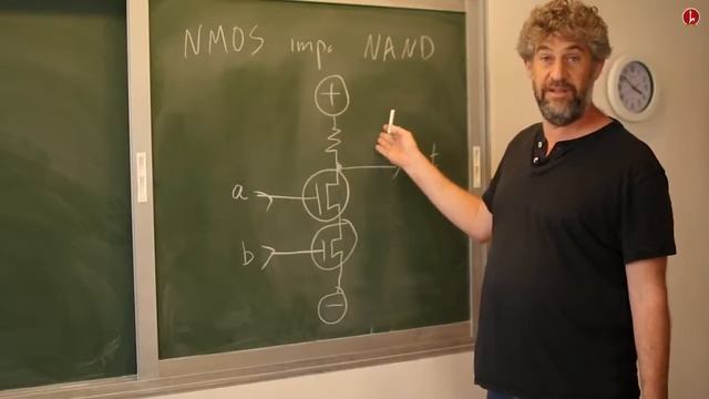 [Part 1] Unit 1.8 - Perspectives смотреть онлайн