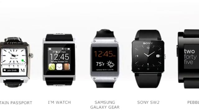 Популярный шикарный iWatch. Купить iWatch по низким ценам смотреть онлайн