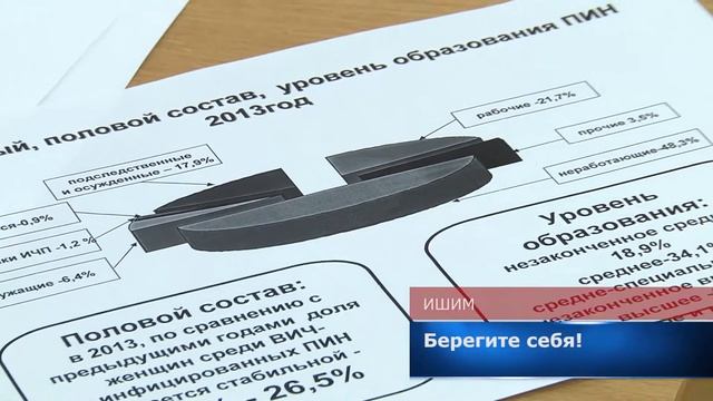 Берегите себя смотреть онлайн