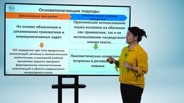 Rus tili | Milliy o'quv dasturi смотреть онлайн