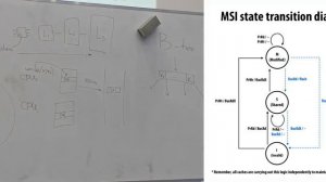 06. ТПМС 5. Caches