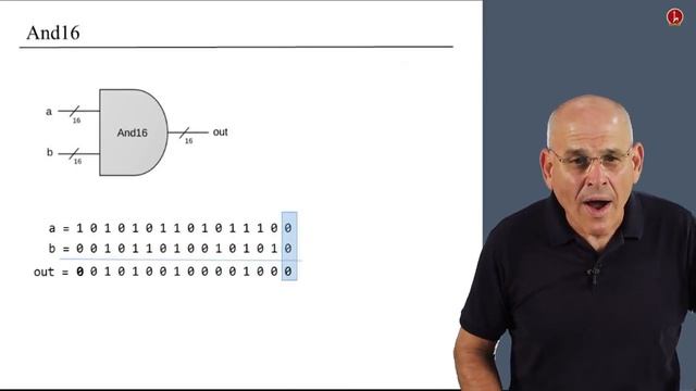 [Part 1] Unit 1.7 - Project 1 Overview смотреть онлайн