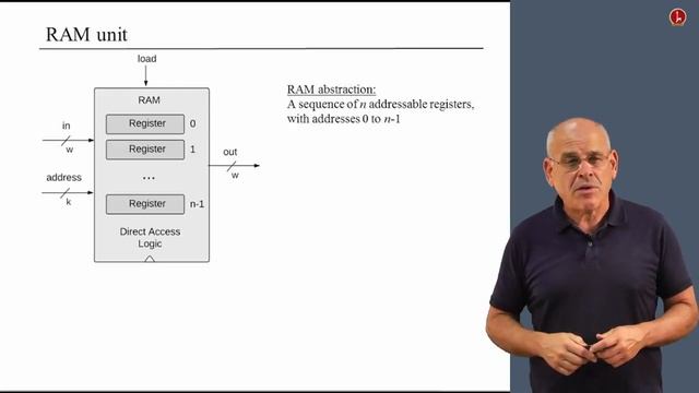 [Part 1] Unit 3.3 - Memory Units смотреть онлайн